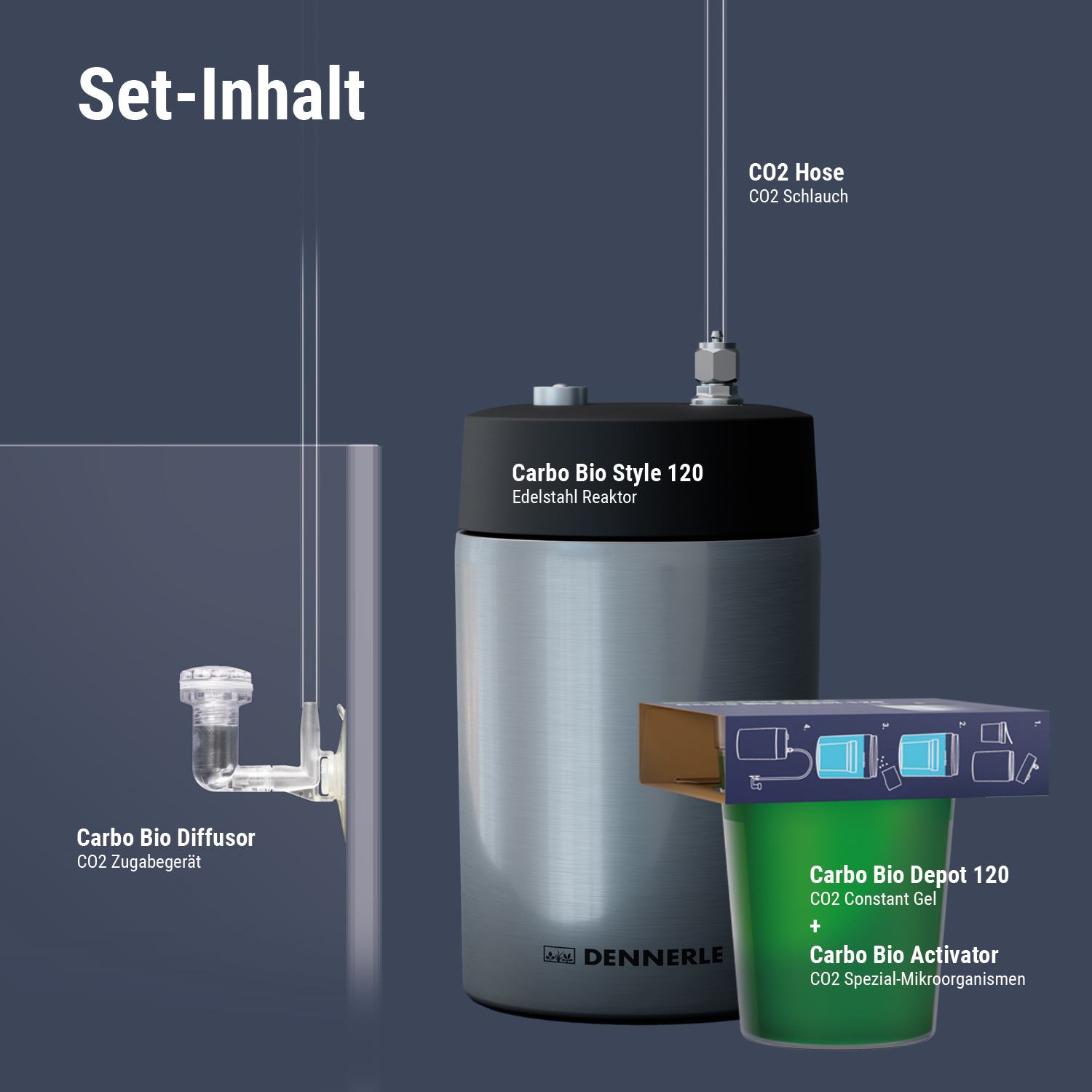 Dennerle Carbo Bio Style 120 Lieferumfang und Set Inhalt